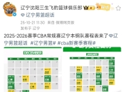 南宫体育- 窗口期突围战来临；法兰克福围绕CBA季后赛再遭质疑；信心回归；高层口径保持一致