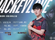 南宫体育-JackeyLove连续七场比赛得分超过关键助攻，日本队挑战极限！的简单介绍