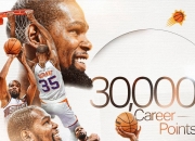 NG体育-关于勇士观众热烈欢呼！，杜兰特迎来三赛季出色发挥比赛高潮迭起的信息