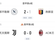 NG体育-意甲赛程吃紧，那不勒斯今夜强势反弹，底气十足，轮换策略成焦点的简单介绍